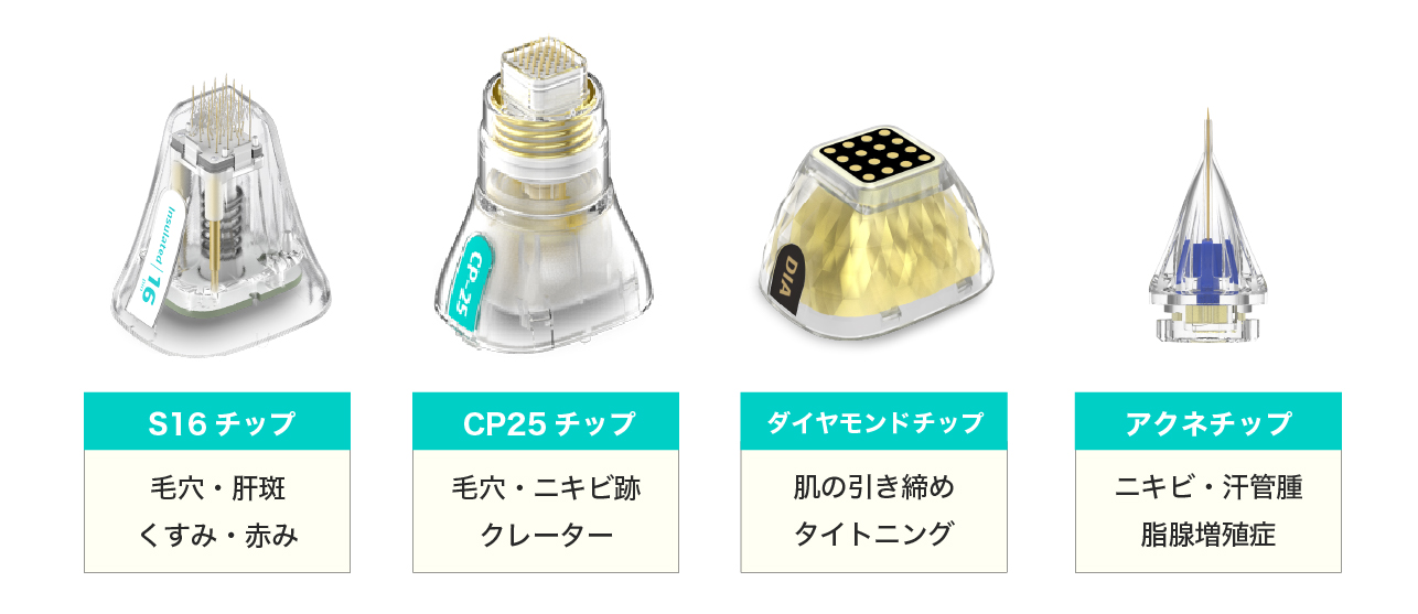 美容液導入 針なしポテンツァ 【ドリーガン】ダウンタイム無く美肌管理 美顔器 大注目のポテンツァを徹底解説! ニキビ跡や毛穴・たるみ改善の仕組みや